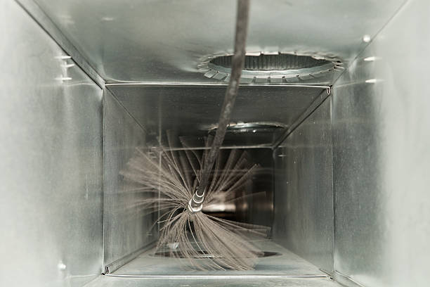 Best Professional Duct Cleaning Services  in Keego Harbor, MI